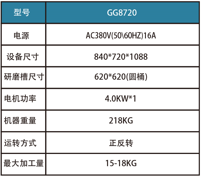 大型磁力清洗機參數(shù)
