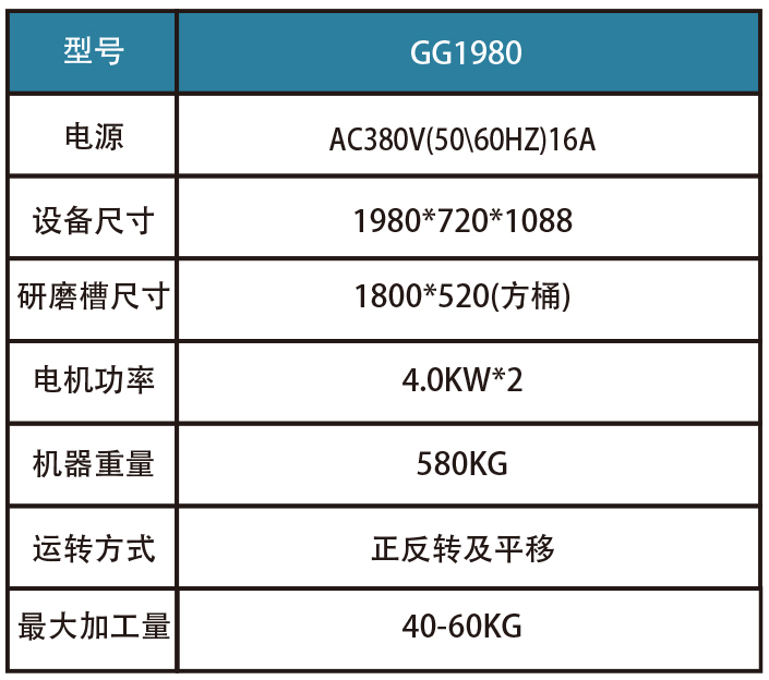 鋁壓鑄磁力研磨機參數